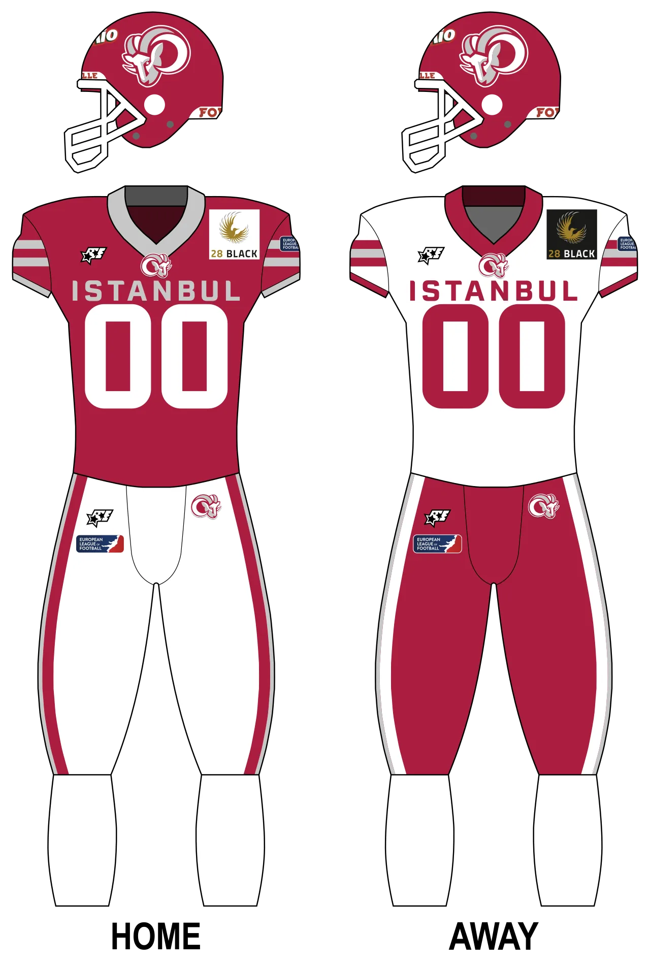Koç Rams