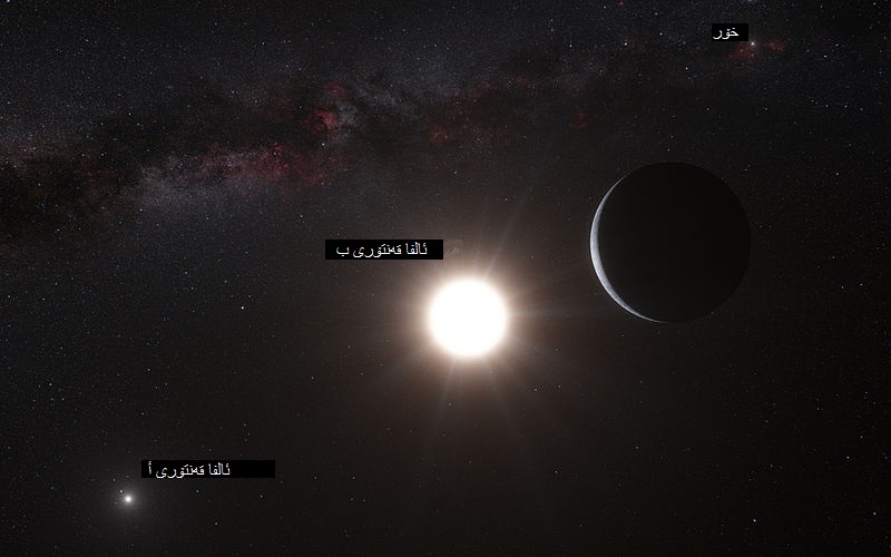 Alpha Centauri B and planet