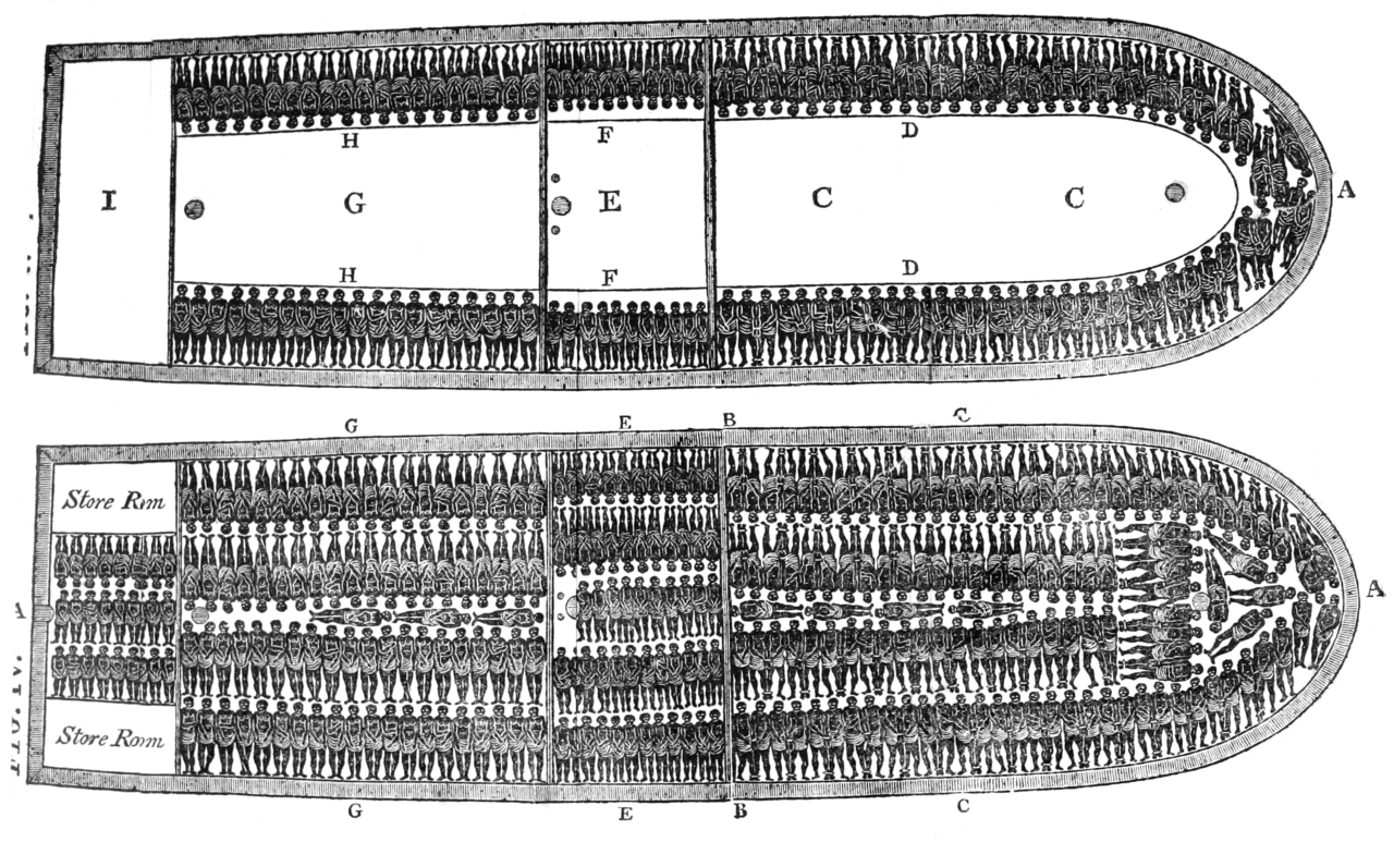 Abstract of the evidence for the abolition of the slave-trade 1791 - To face Page 37 - 2