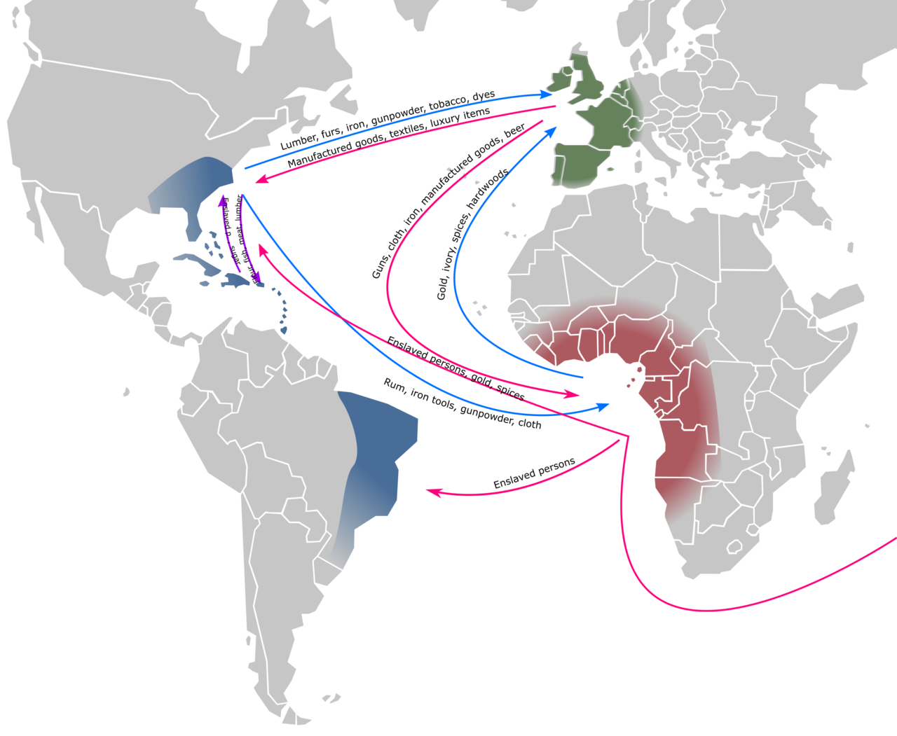Atlantic Triangular Trade, 1500-1800s