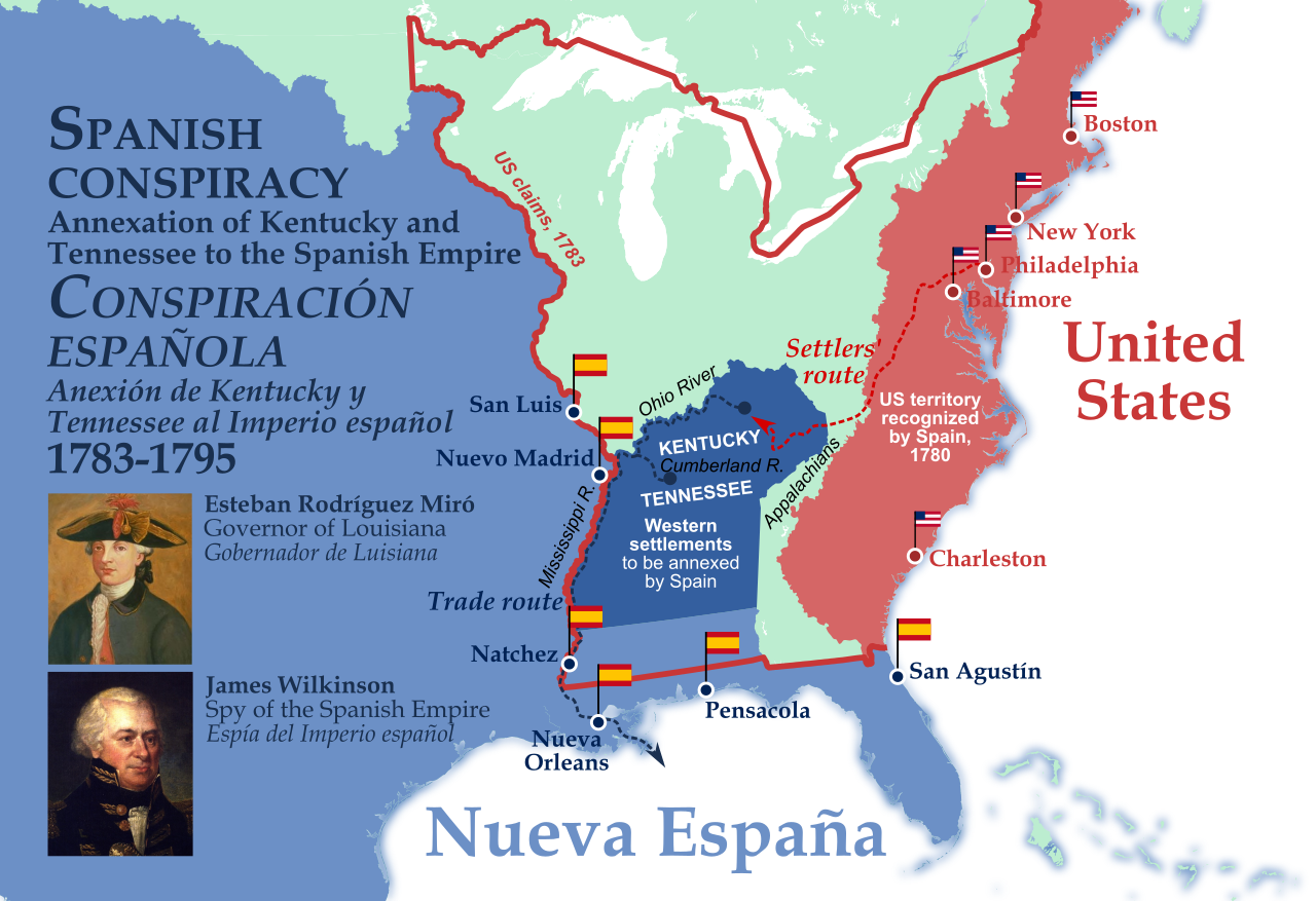 Spanish Conspiracy