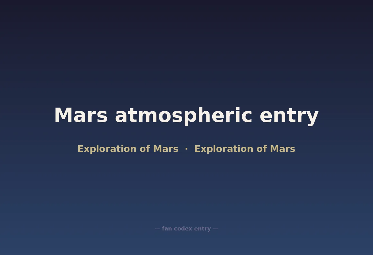 Mars atmospheric entry