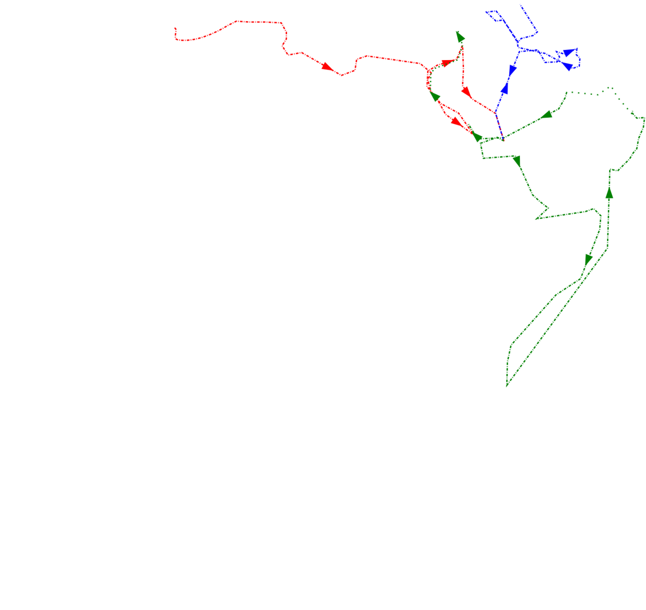 Battuta path