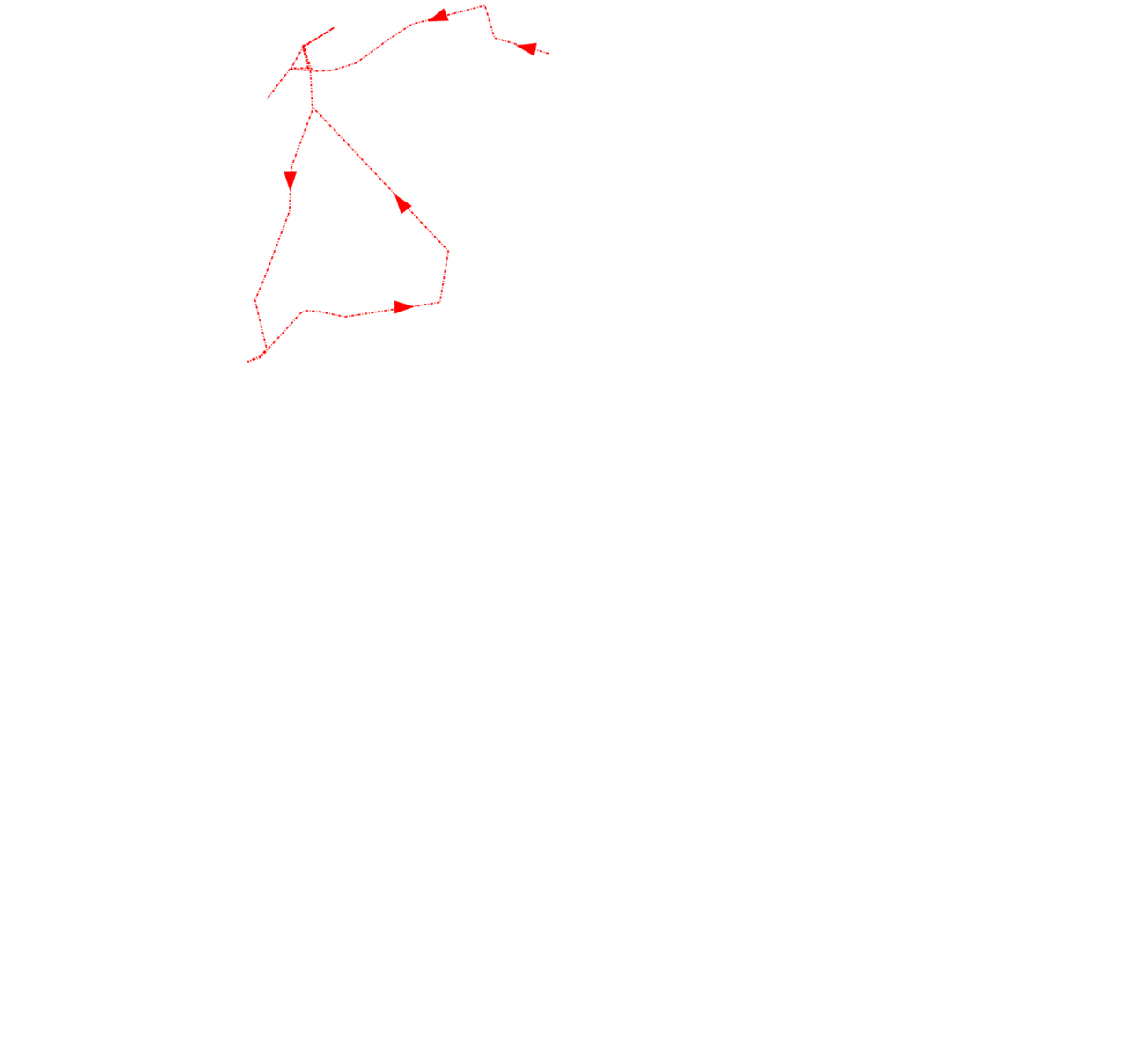 Battuta path