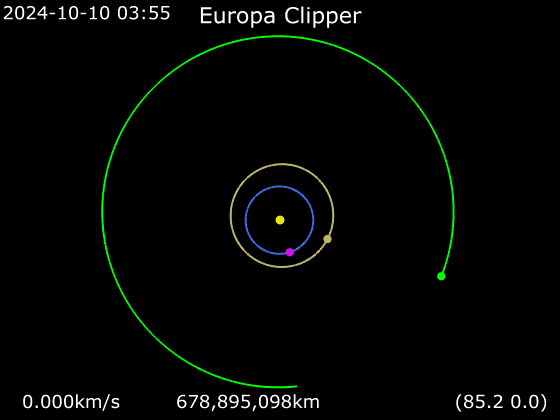 Europa Orbiter