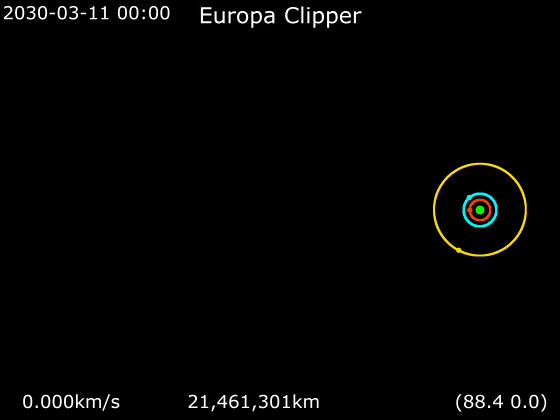 Europa Orbiter