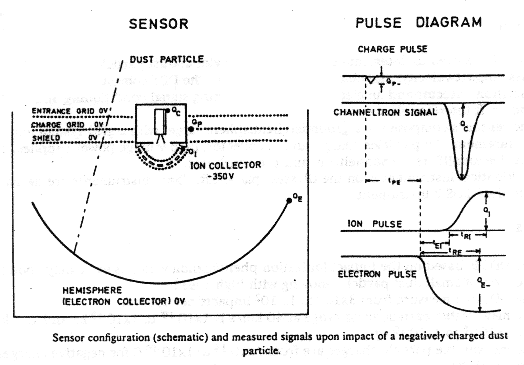 Galileo (spacecraft)
