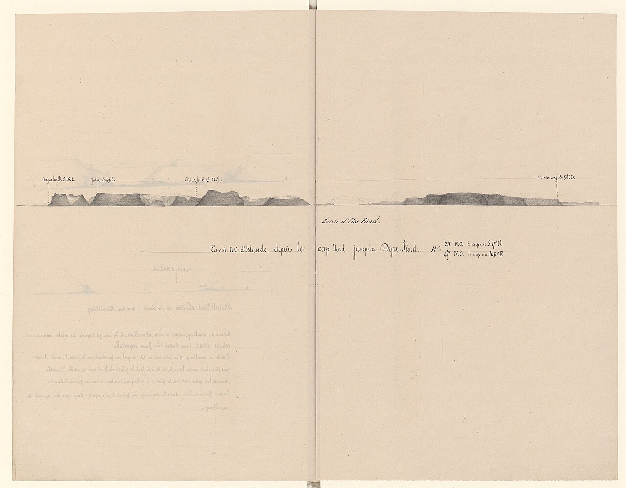 Laplace-P