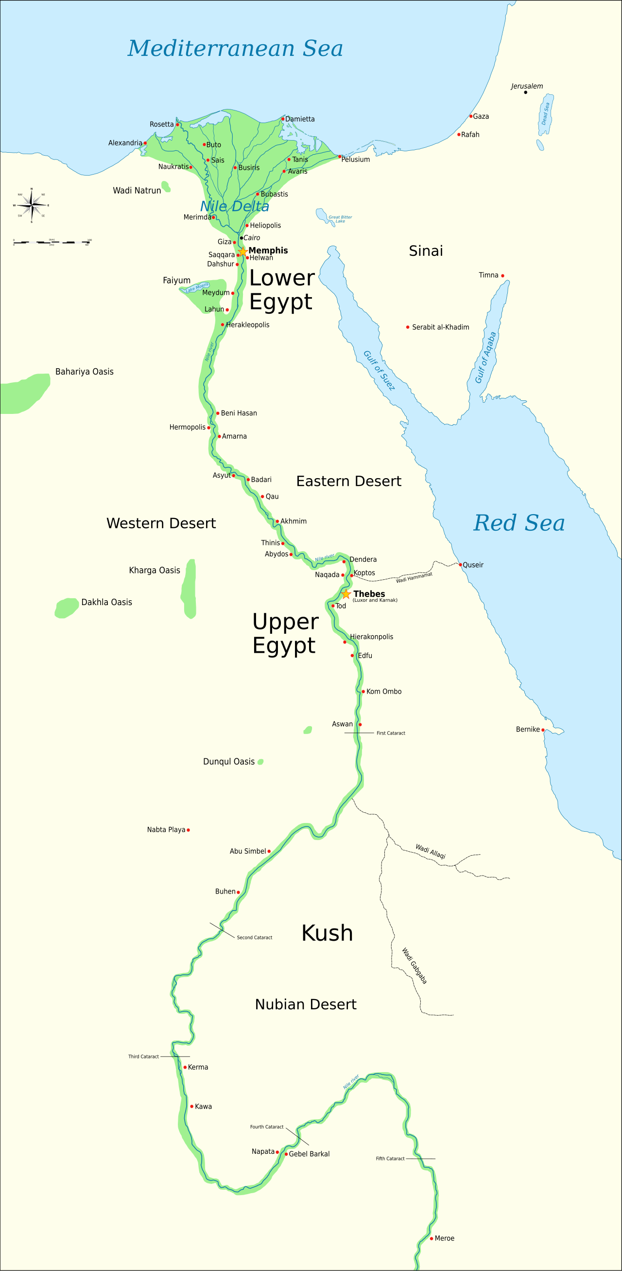 Ægypt