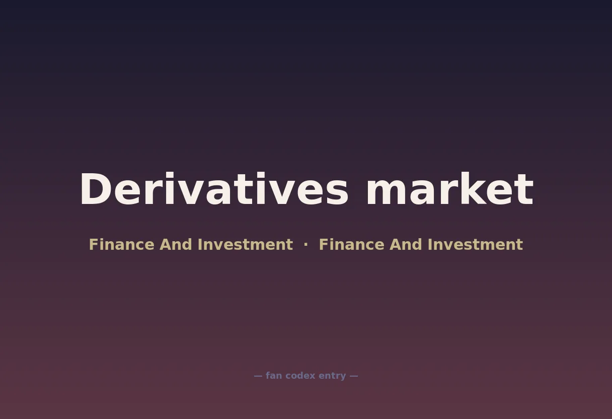 Derivatives market