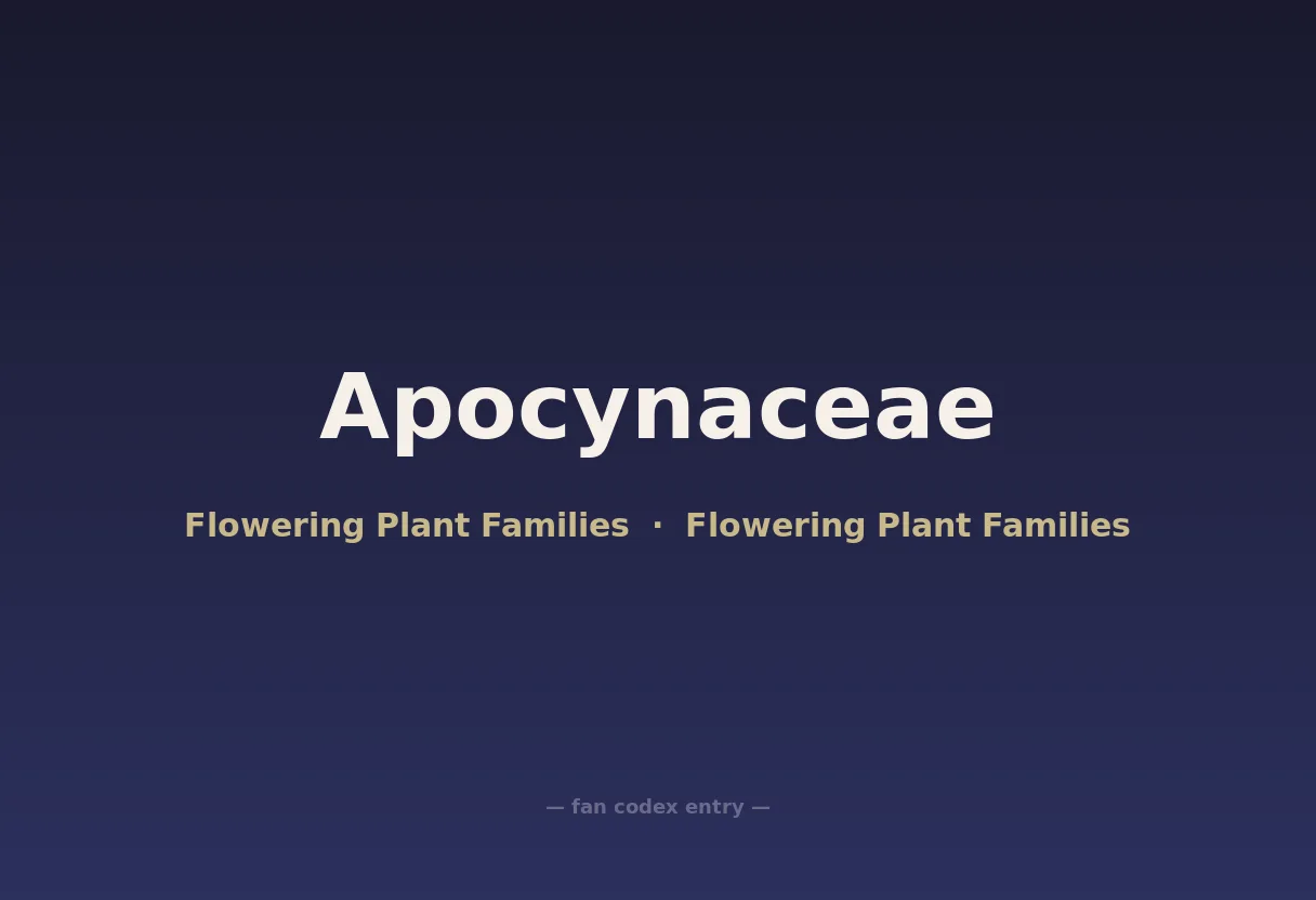 Apocynaceae