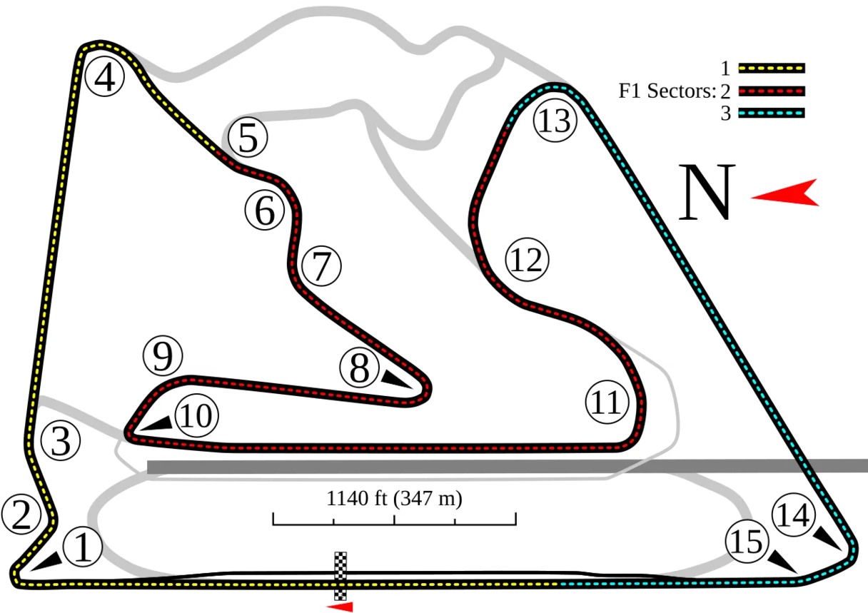 Bahrain International Circuit