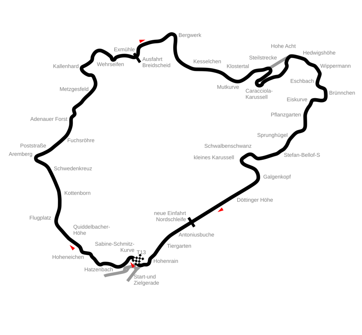 Nürburgring Nordschleife