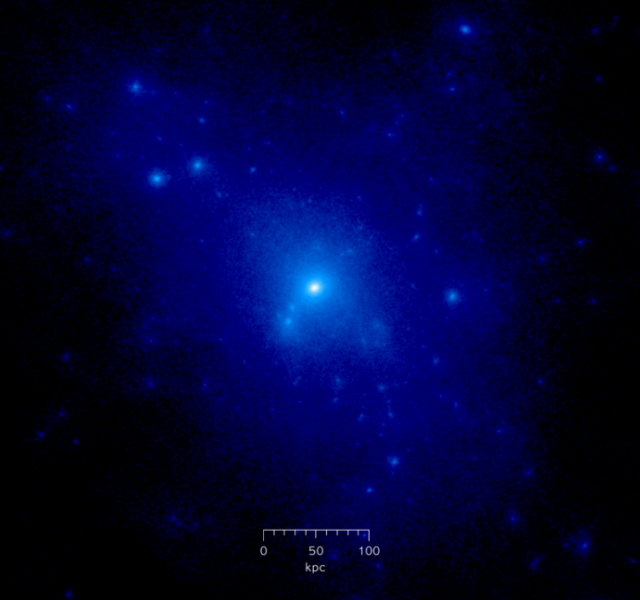 Dark matter halo