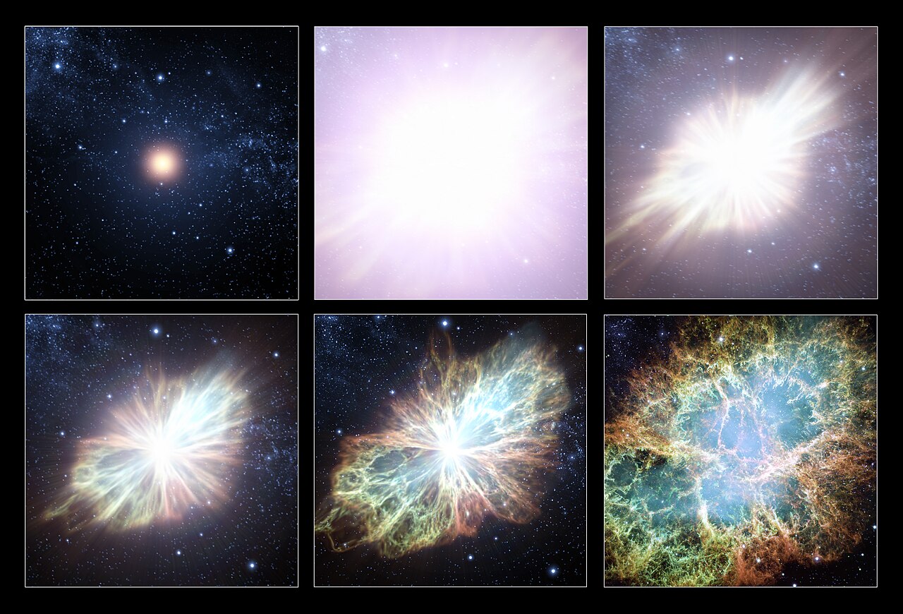 Hubble sequence