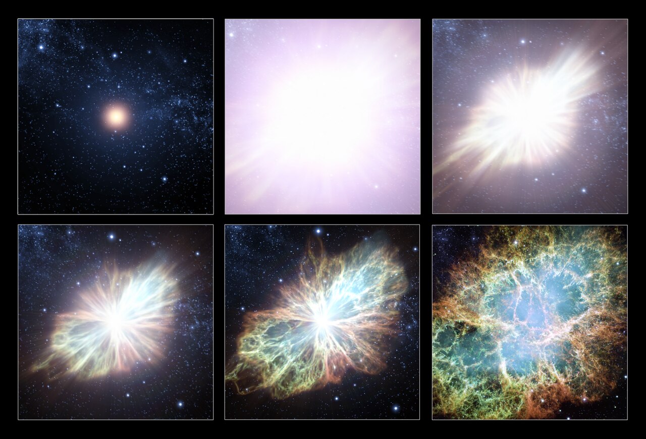 Hubble sequence