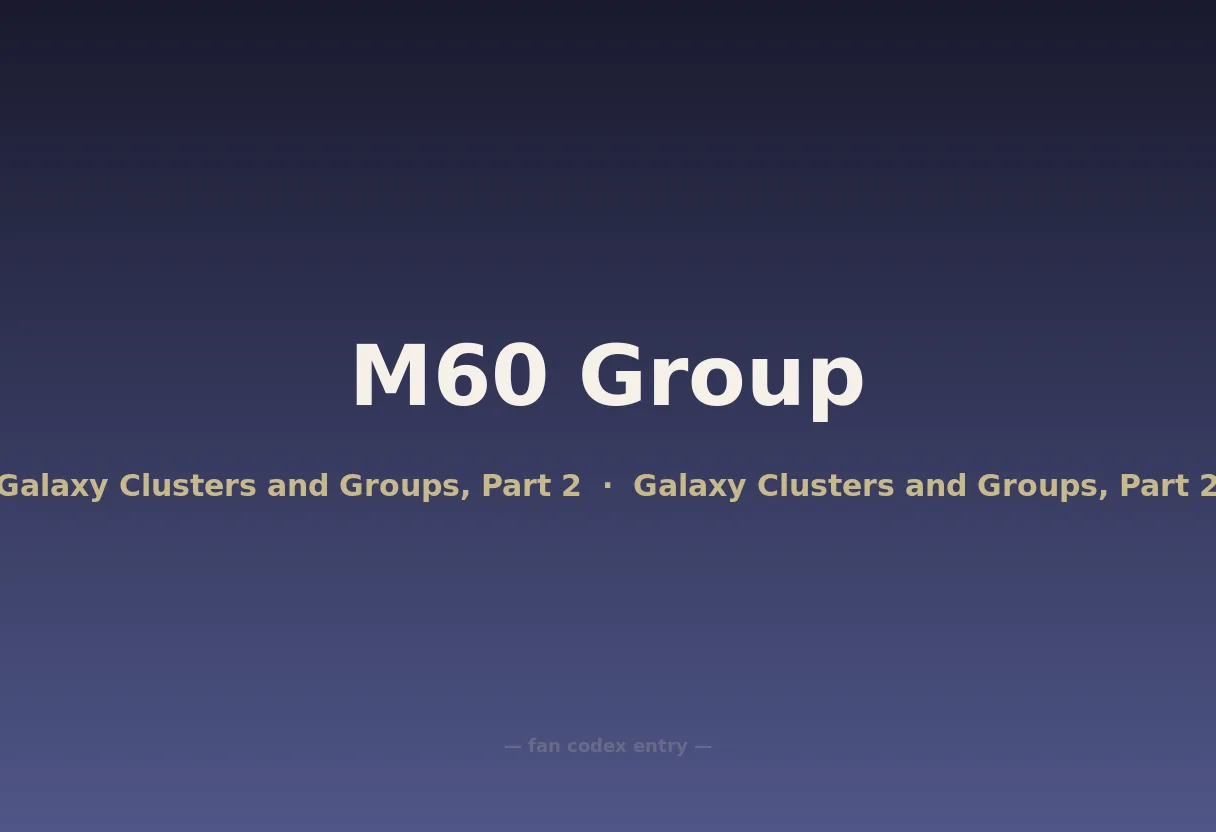 M60 Group