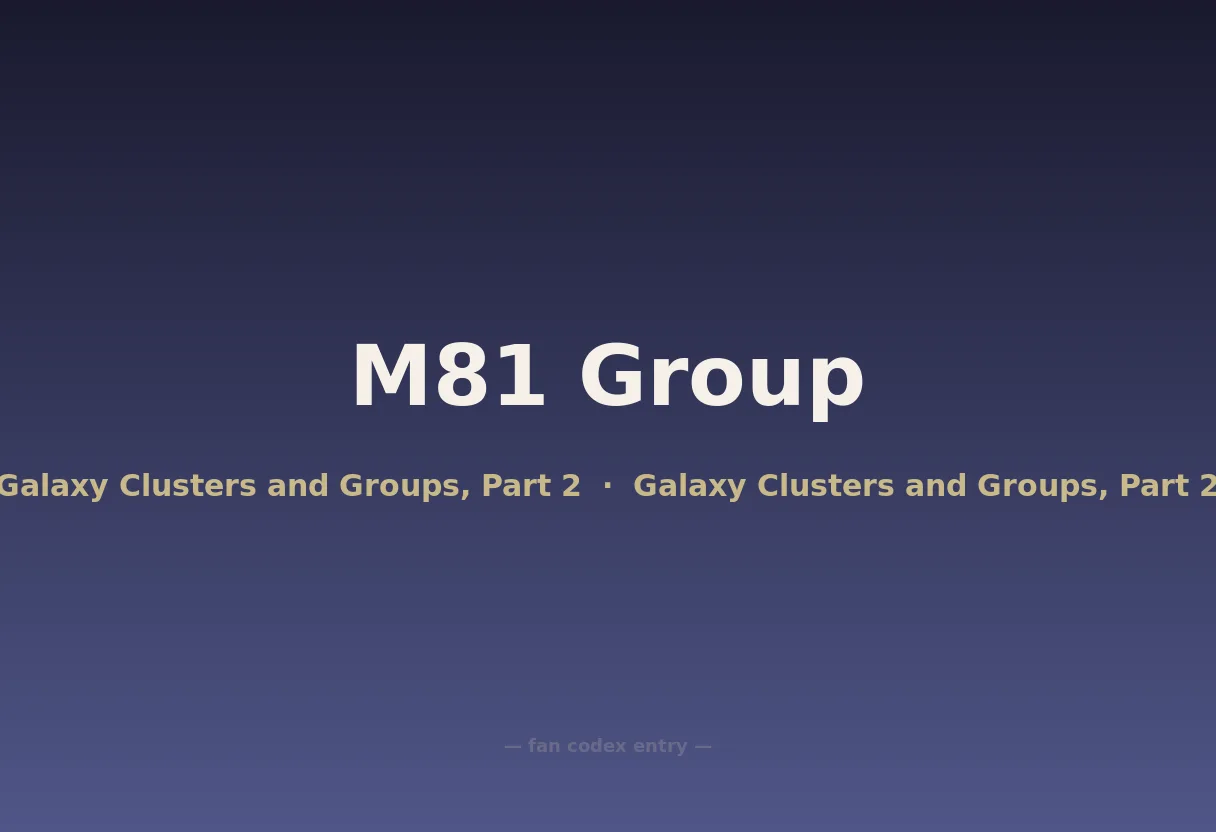 M81 Group