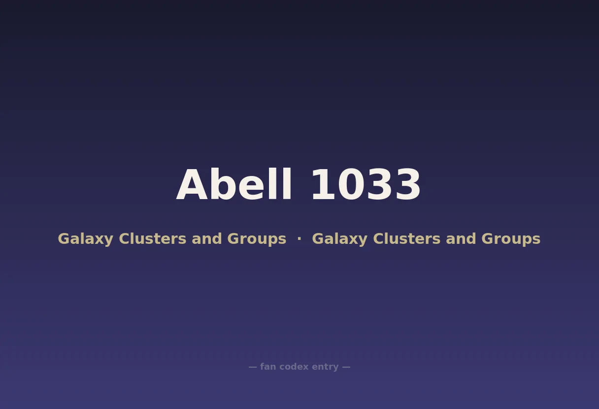 Abell 1033