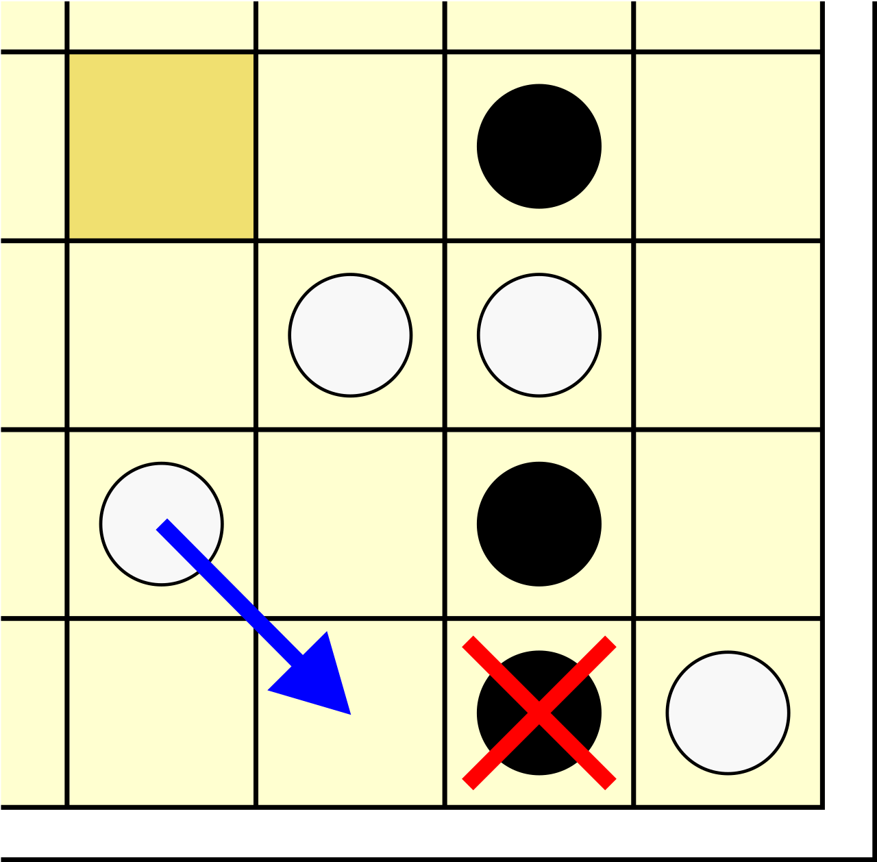 Game mechanics