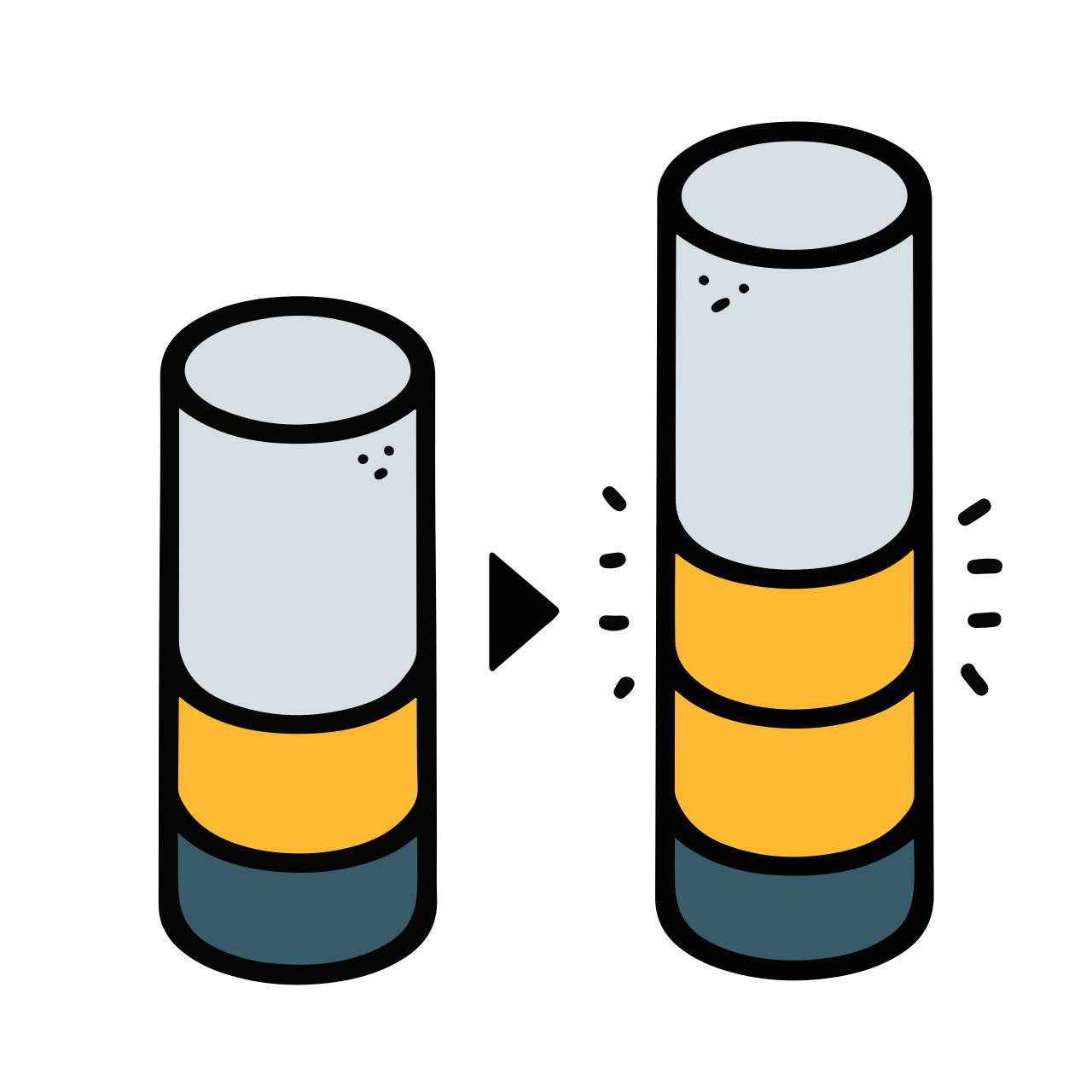 Chromosome abnormality