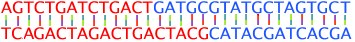 DNA ligase