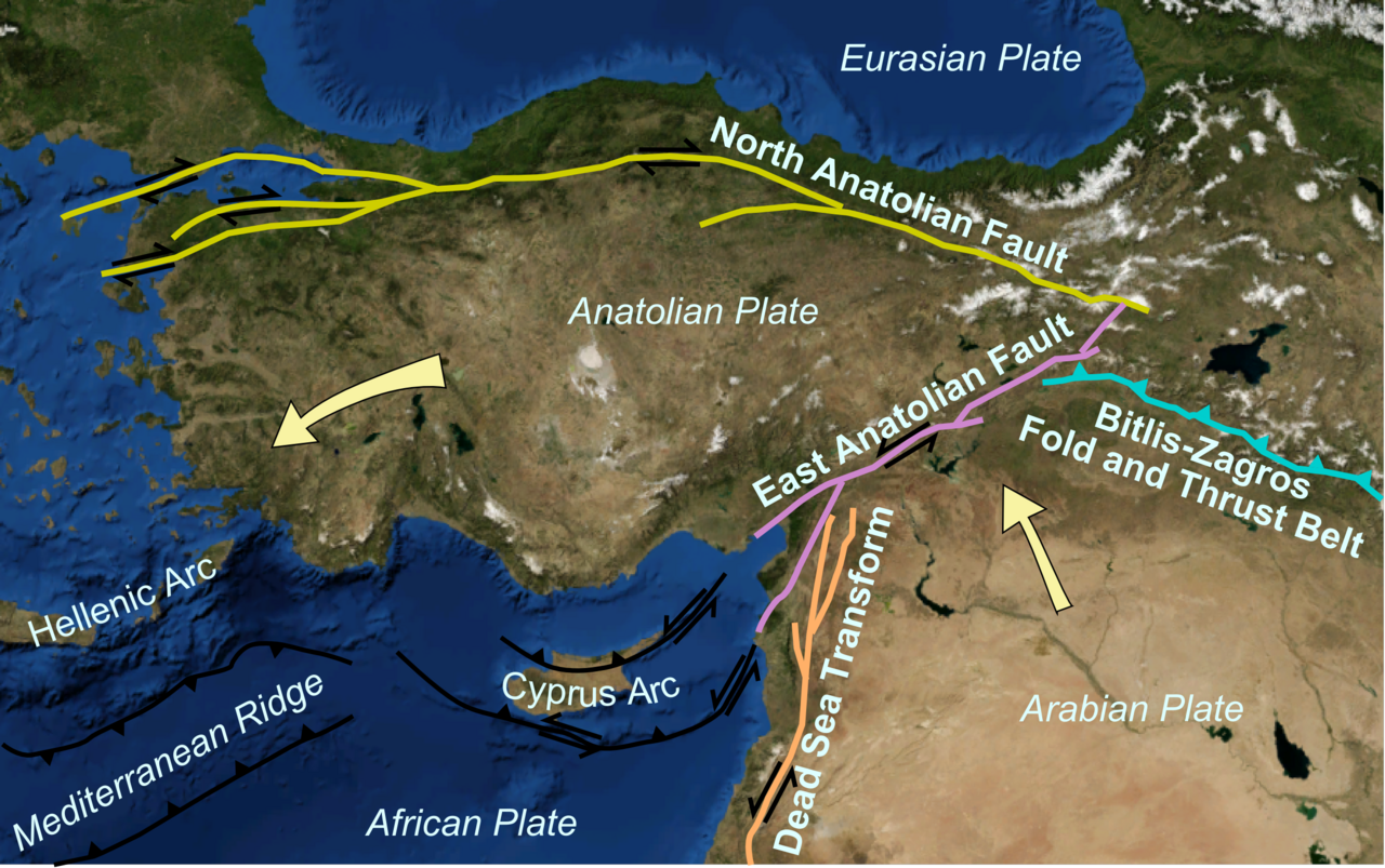 Anatolian Plate