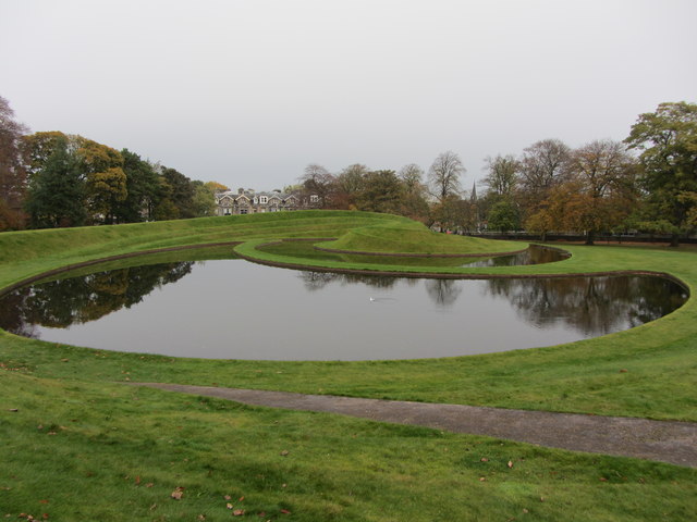 Landform