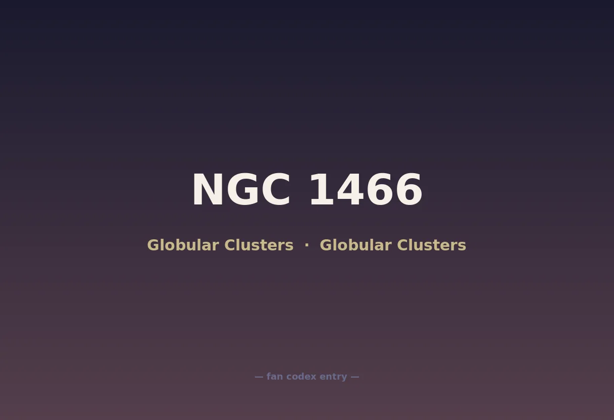 NGC 1466