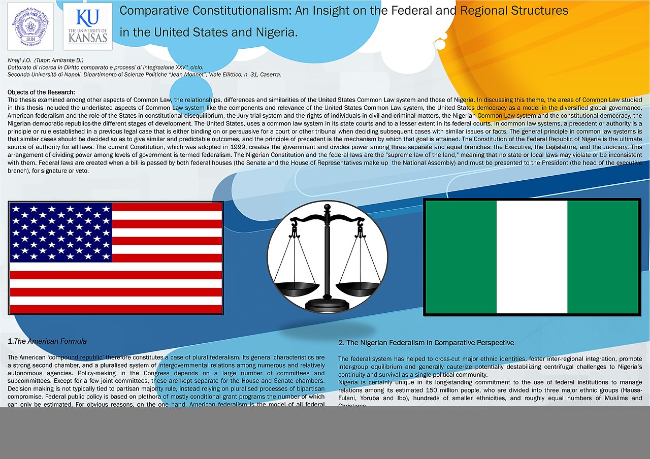 Federalism