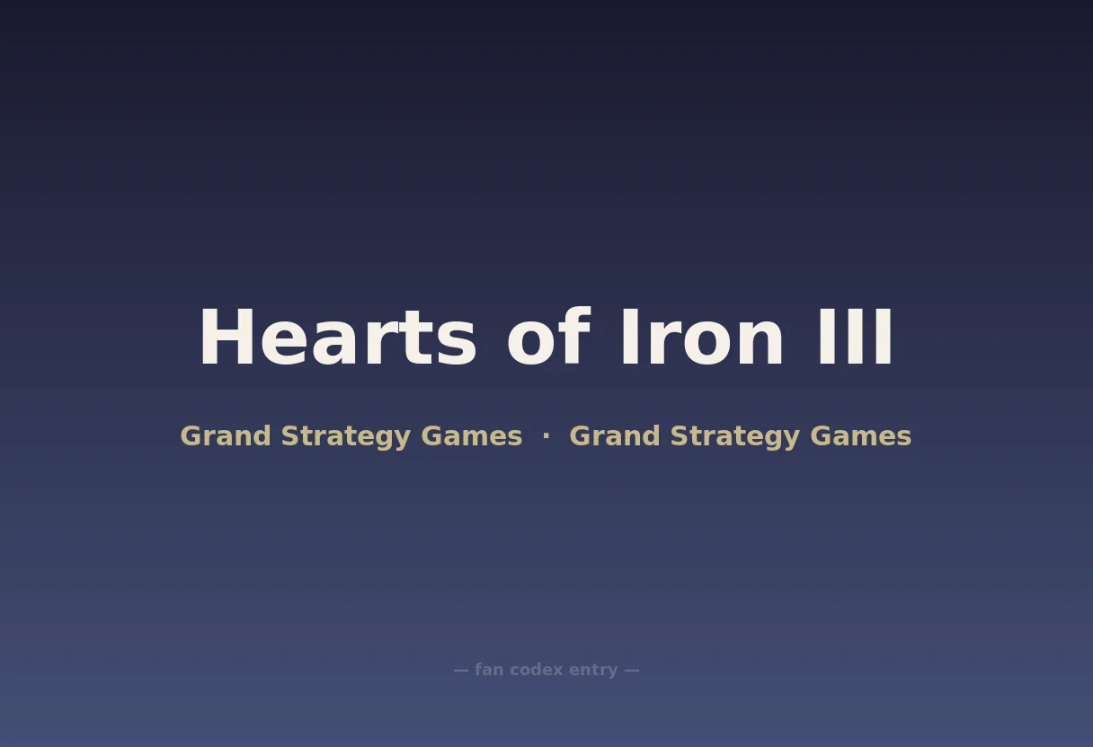 Hearts of Iron III