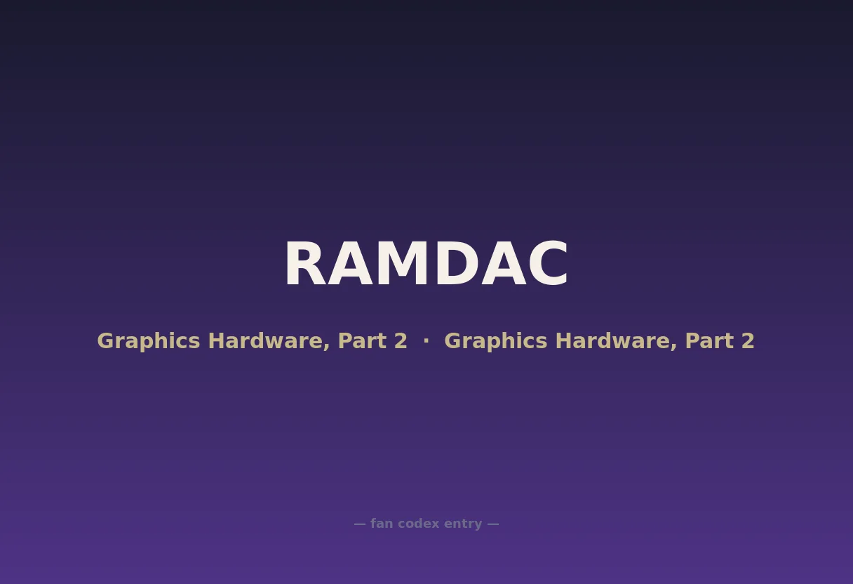 RAMDAC