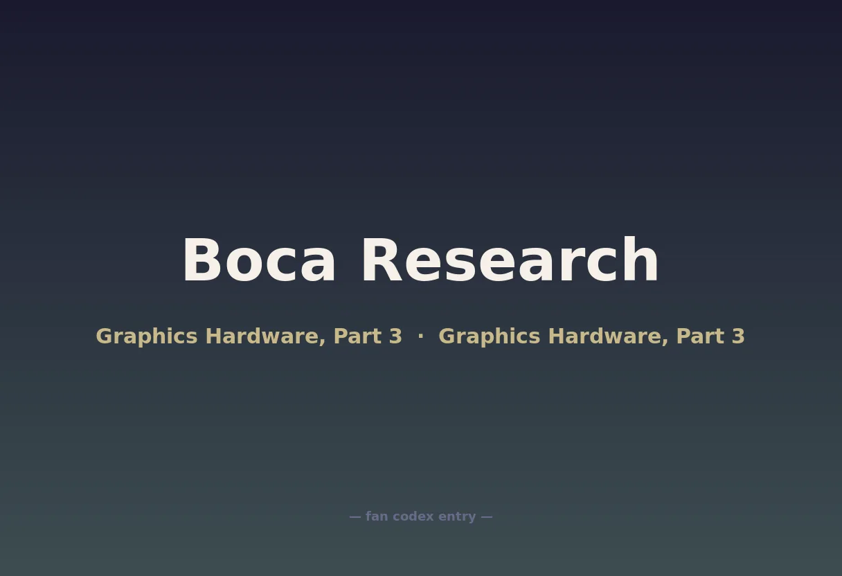 Boca Research