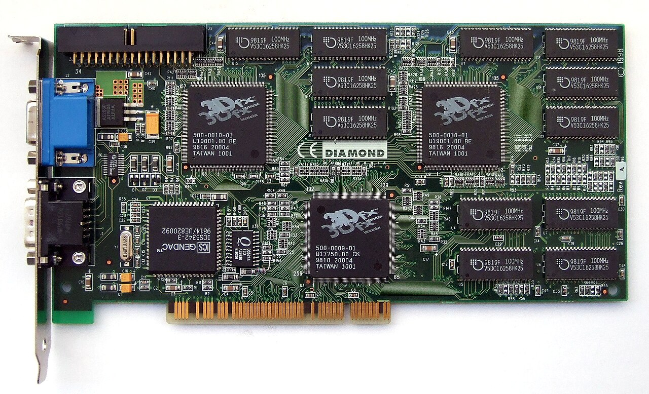 Voodoo2