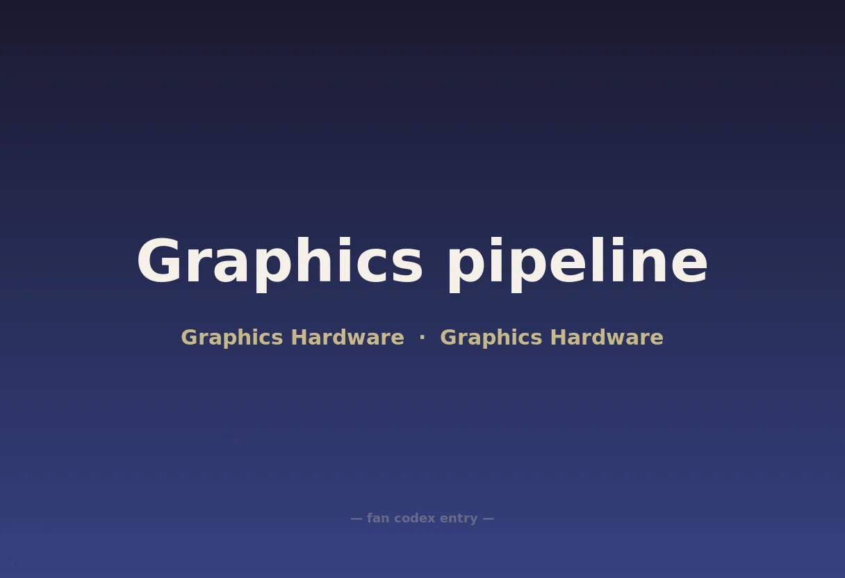 Graphics pipeline