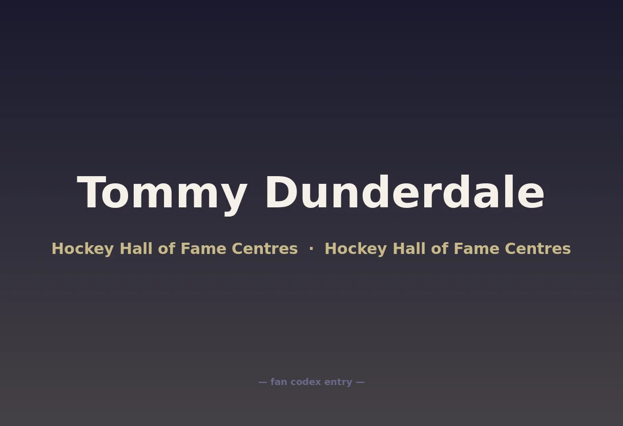 Tommy Dunderdale