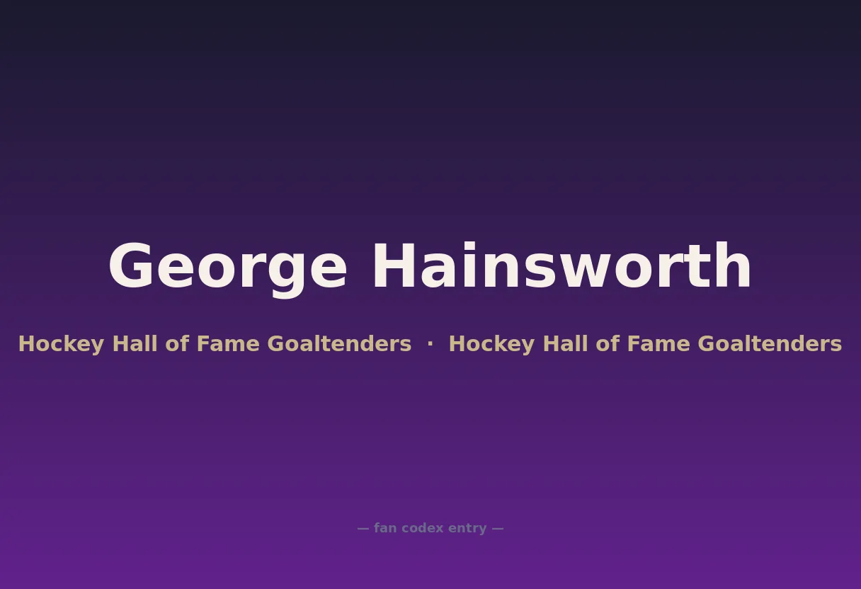 George Hainsworth