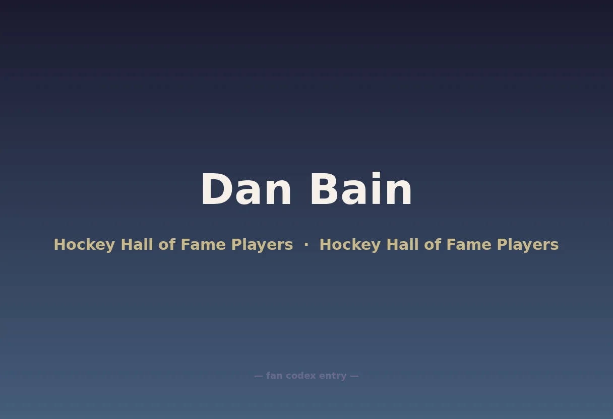 Dan Bain