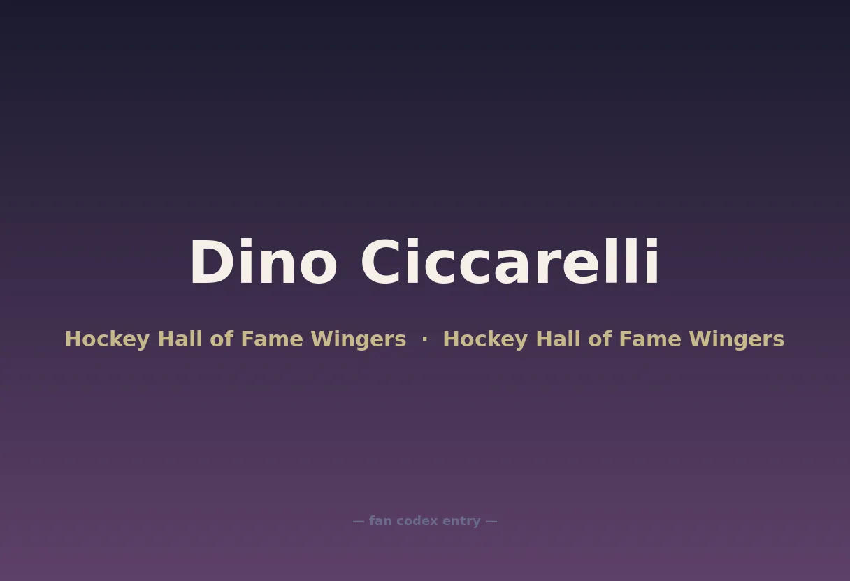 Dino Ciccarelli