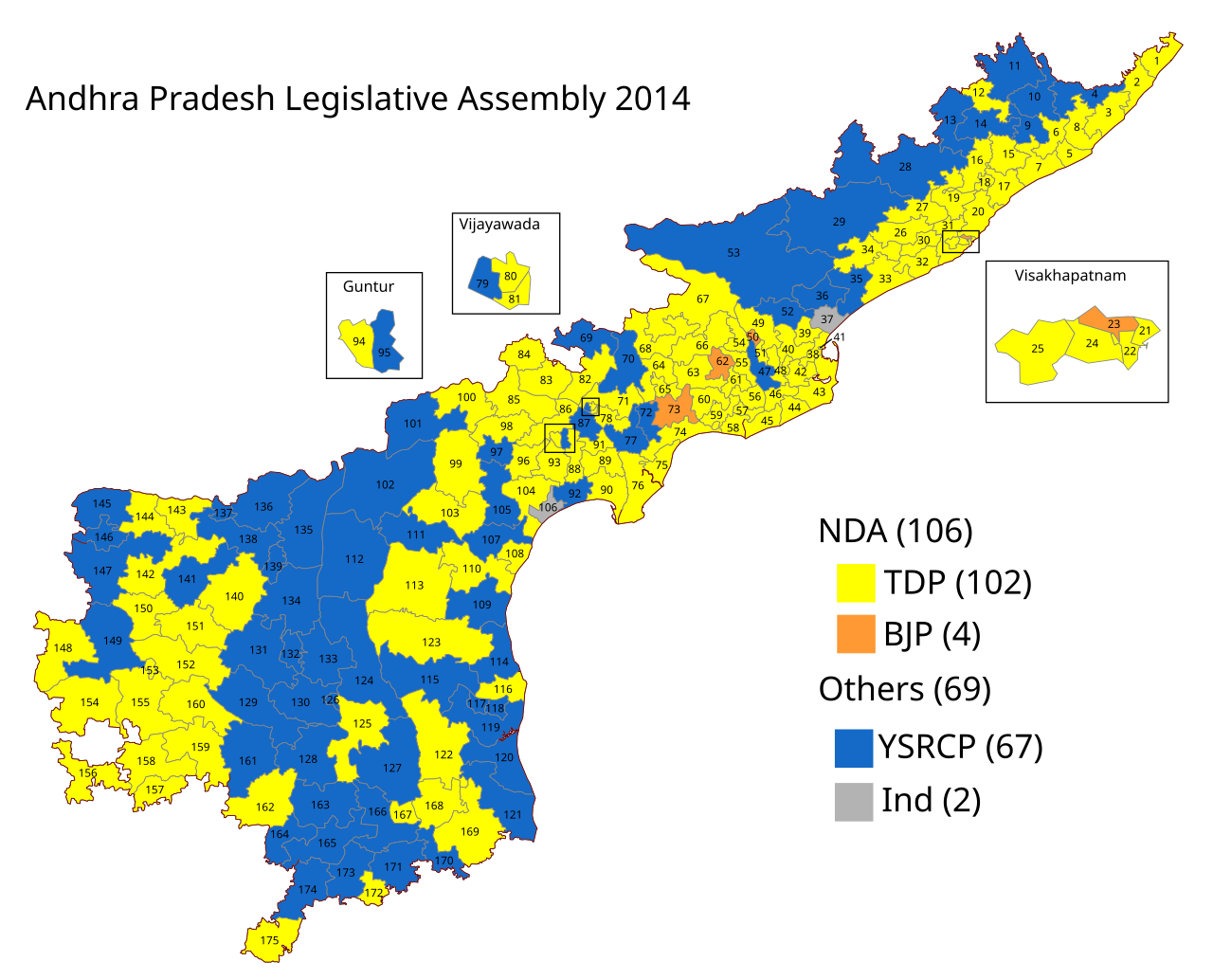 Andhra Pradesh