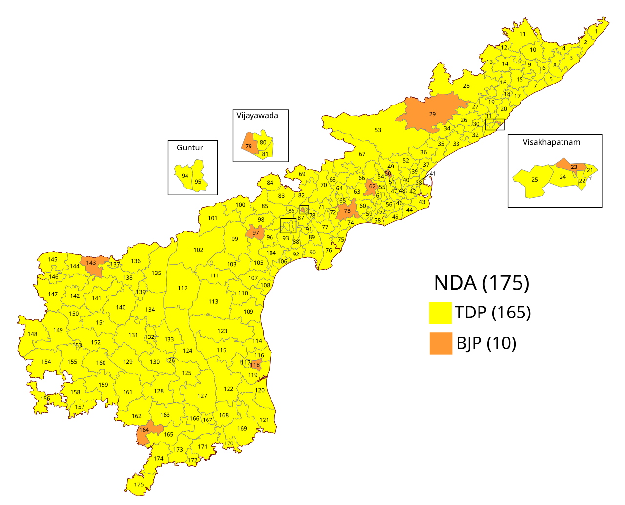 Andhra Pradesh