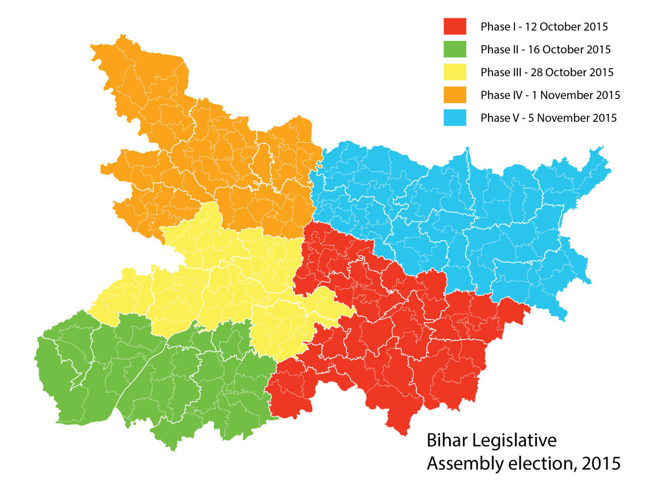 Bihar