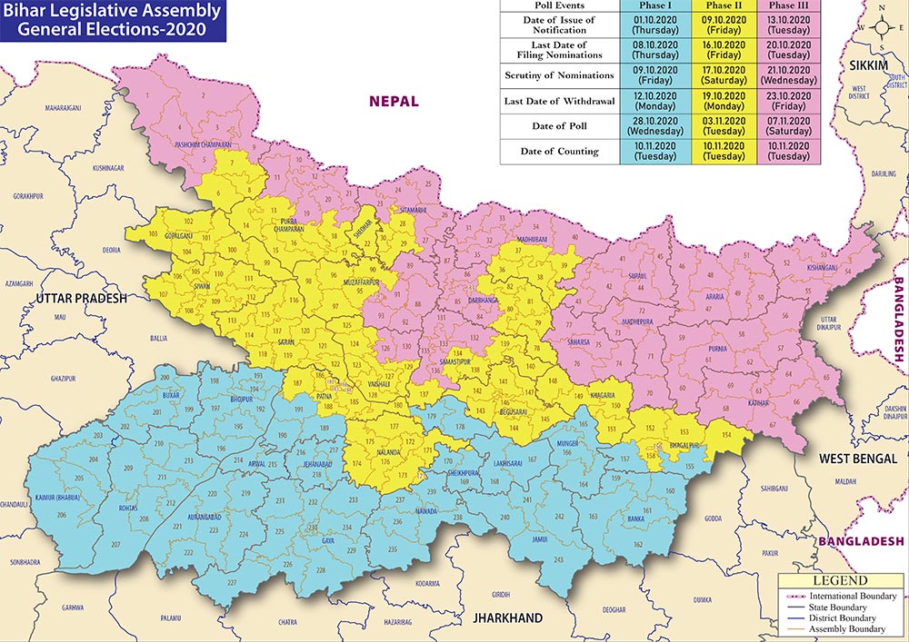 Bihar