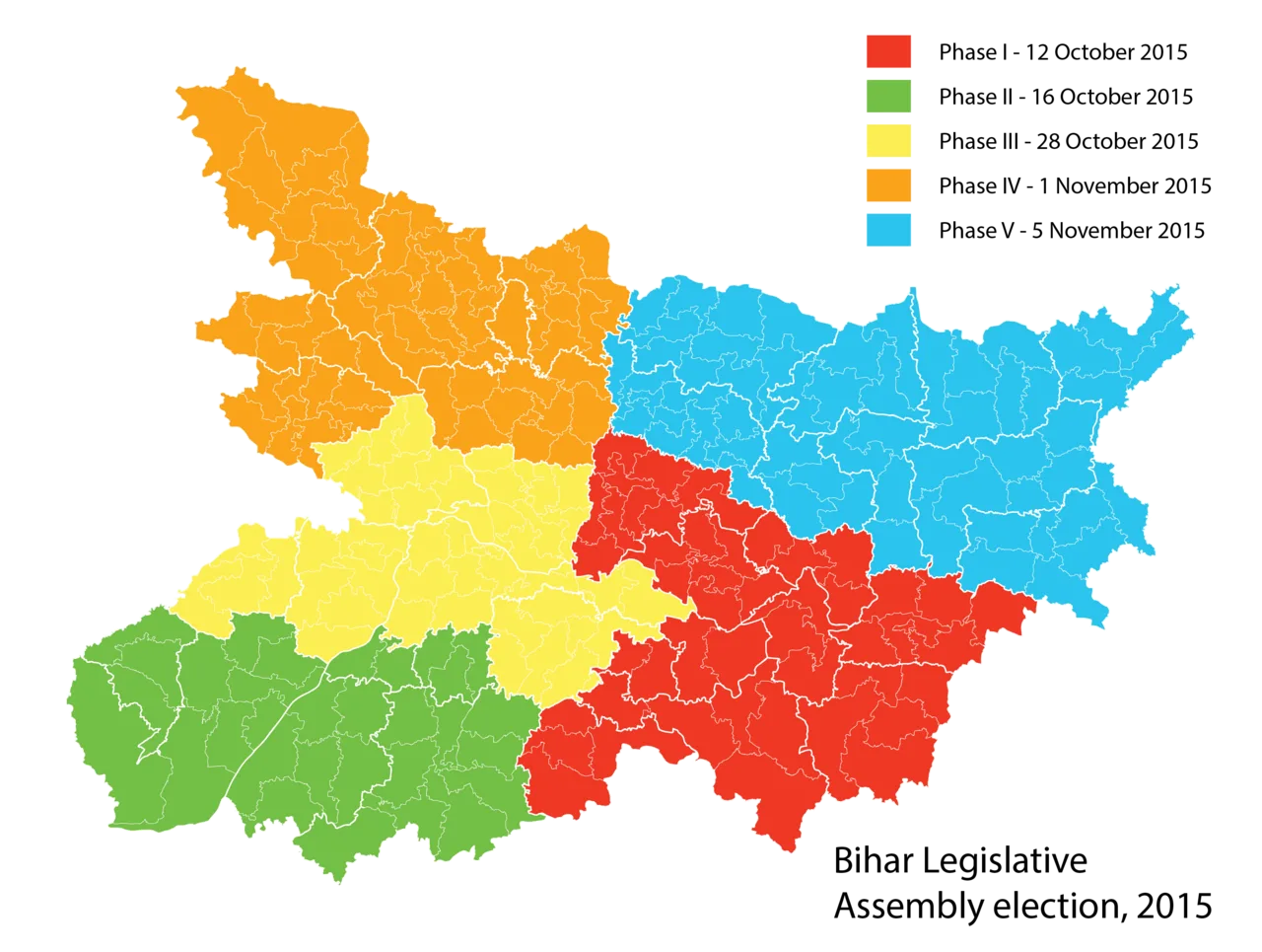 Bihar