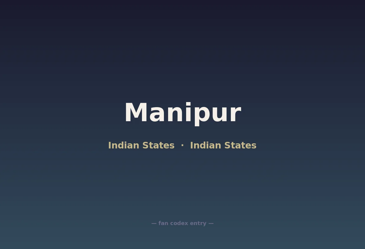 Manipur