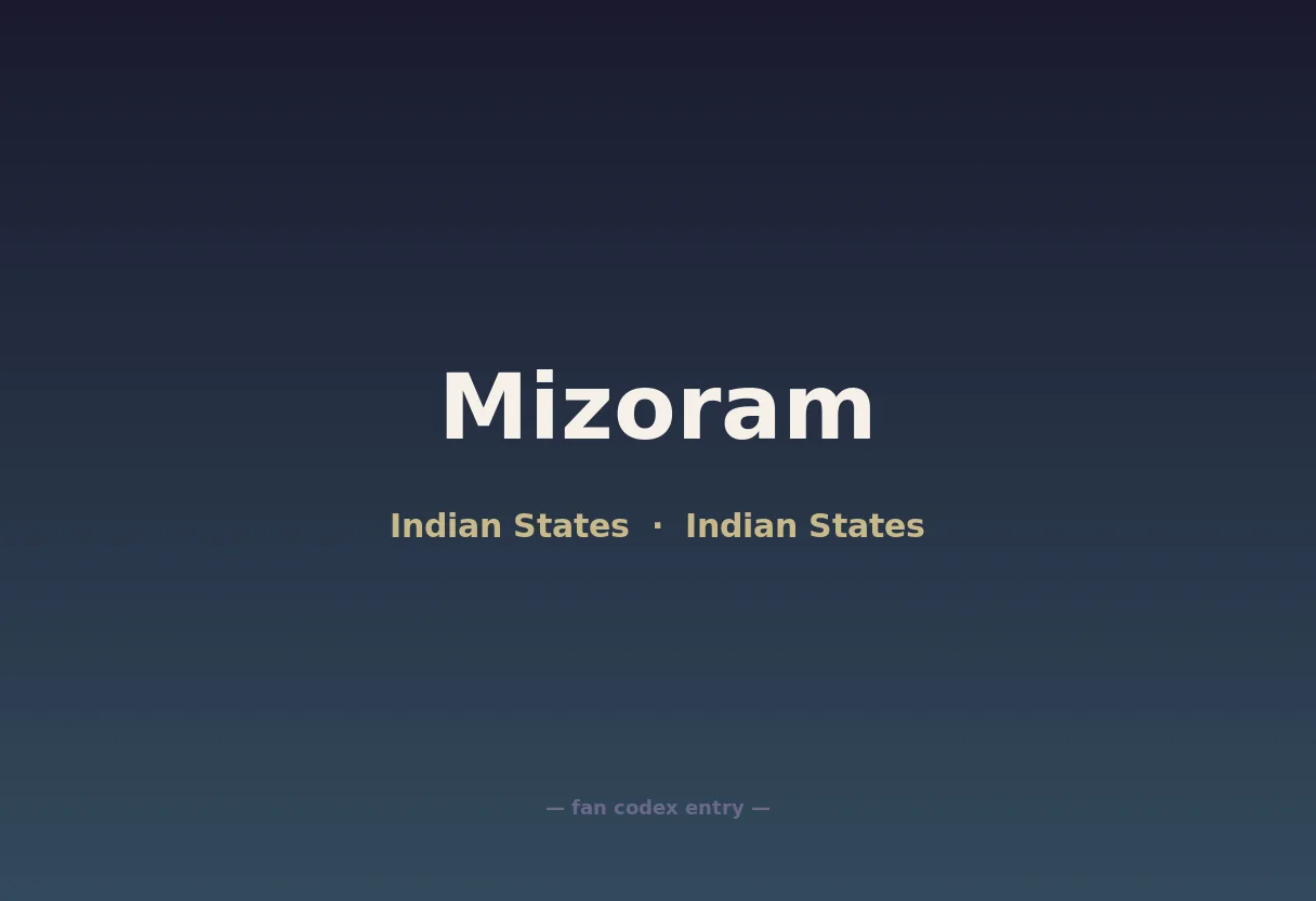 Mizoram
