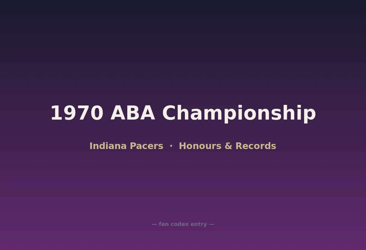 1970 ABA Championship