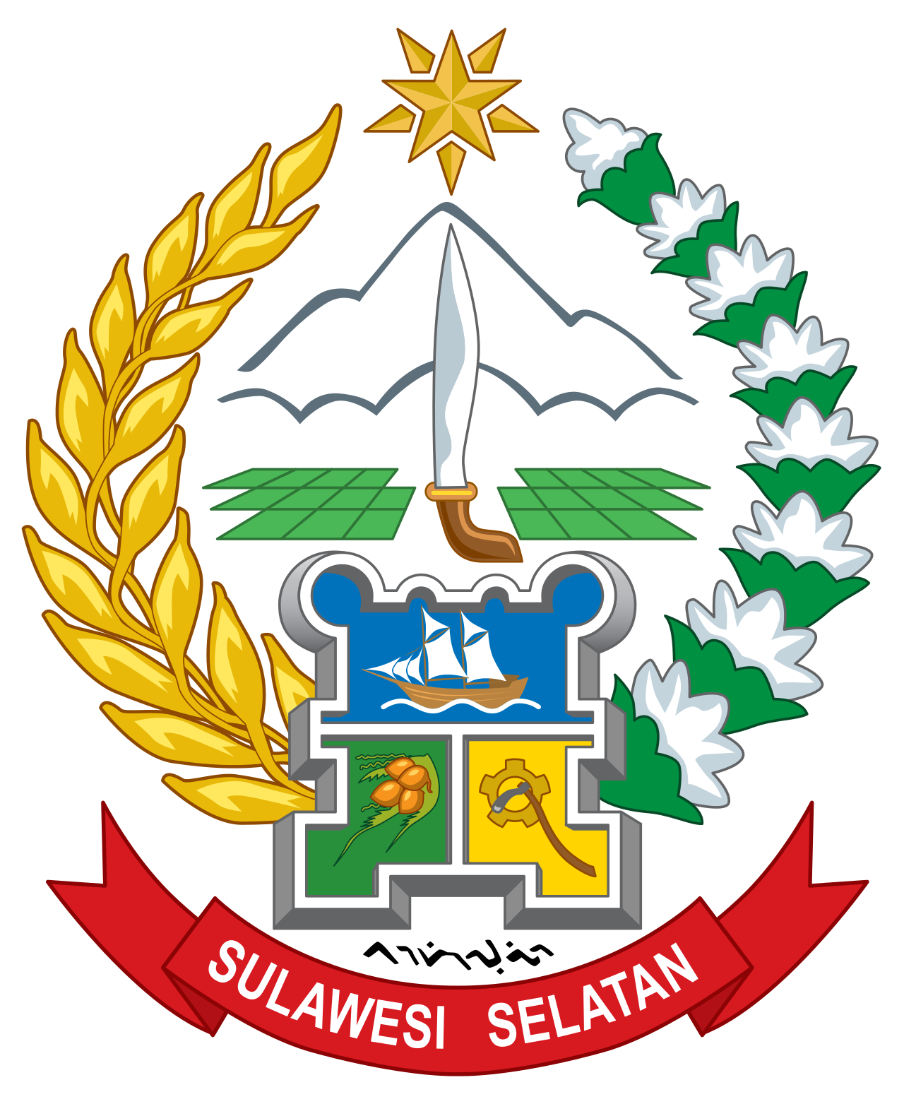 South Sulawesi
