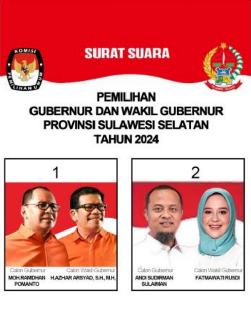 South Sulawesi