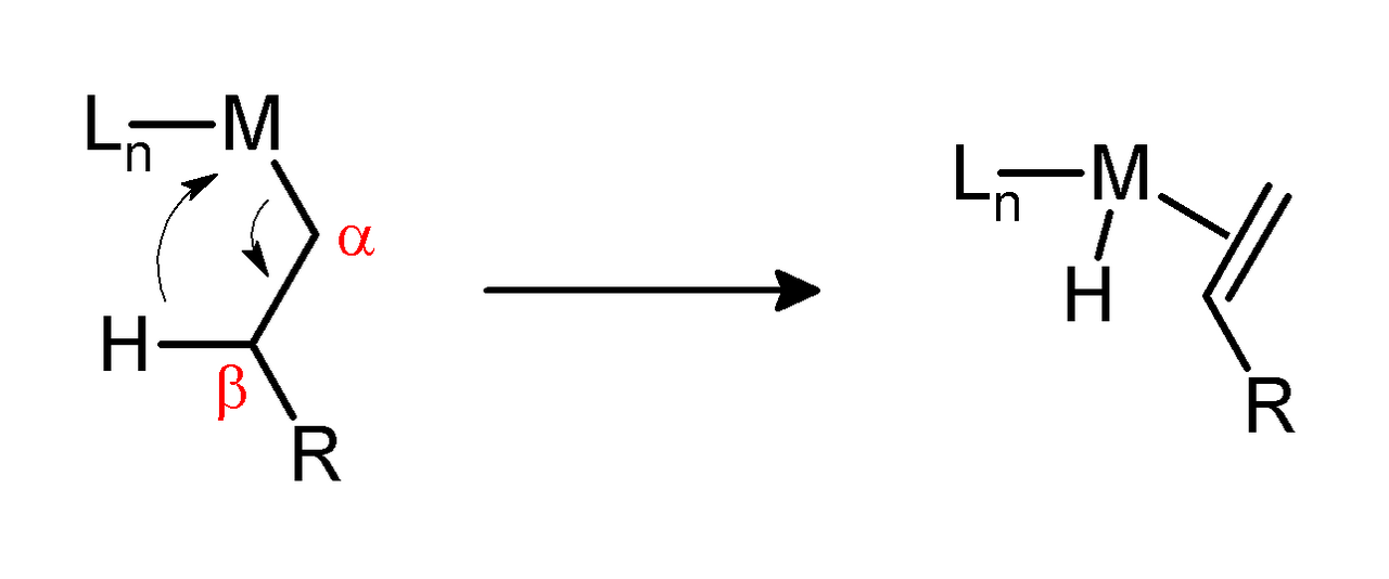 Hydride